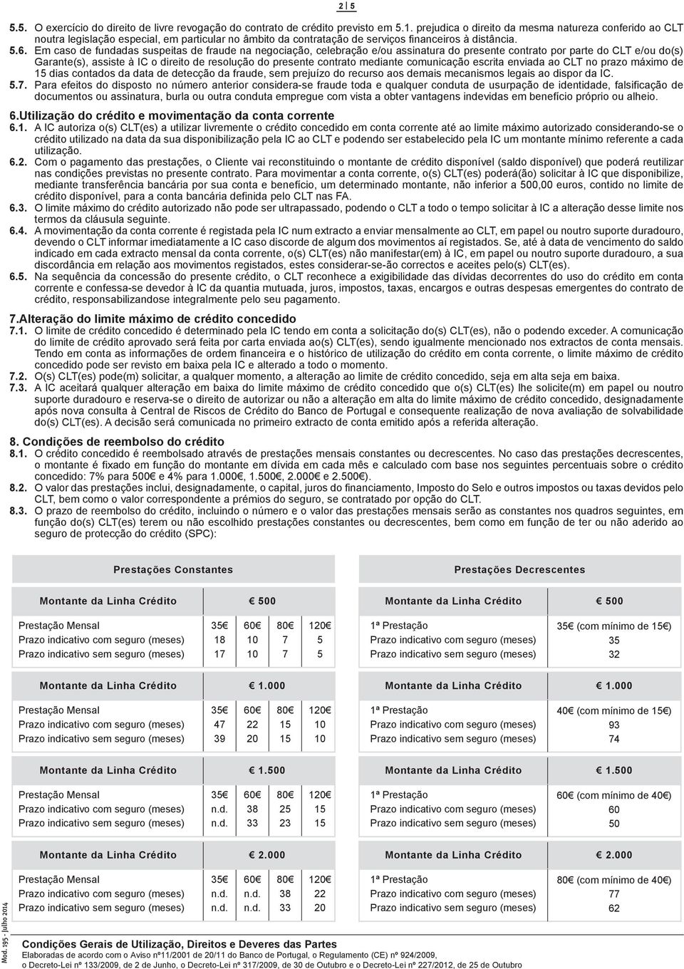 Em caso de fundadas suspeitas de fraude na negociação, celebração e/ou assinatura do presente contrato por parte do CLT e/ou do(s) Garante(s), assiste à IC o direito de resolução do presente contrato