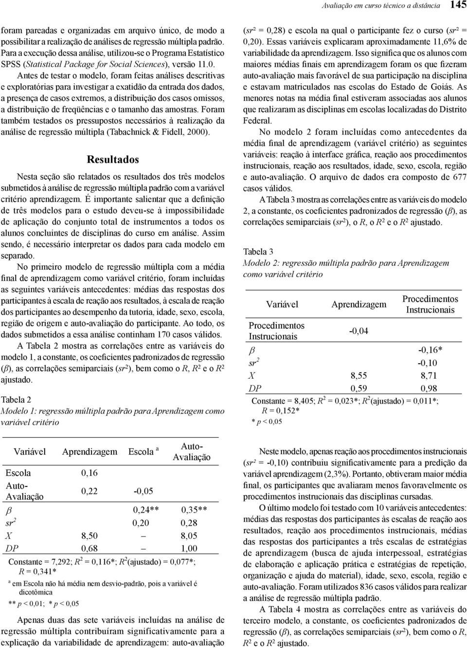 Antes de testar o modelo, foram feitas análises descritivas e exploratórias para investigar a exatidão da entrada dos dados, a presença de casos extremos, a distribuição dos casos omissos, a