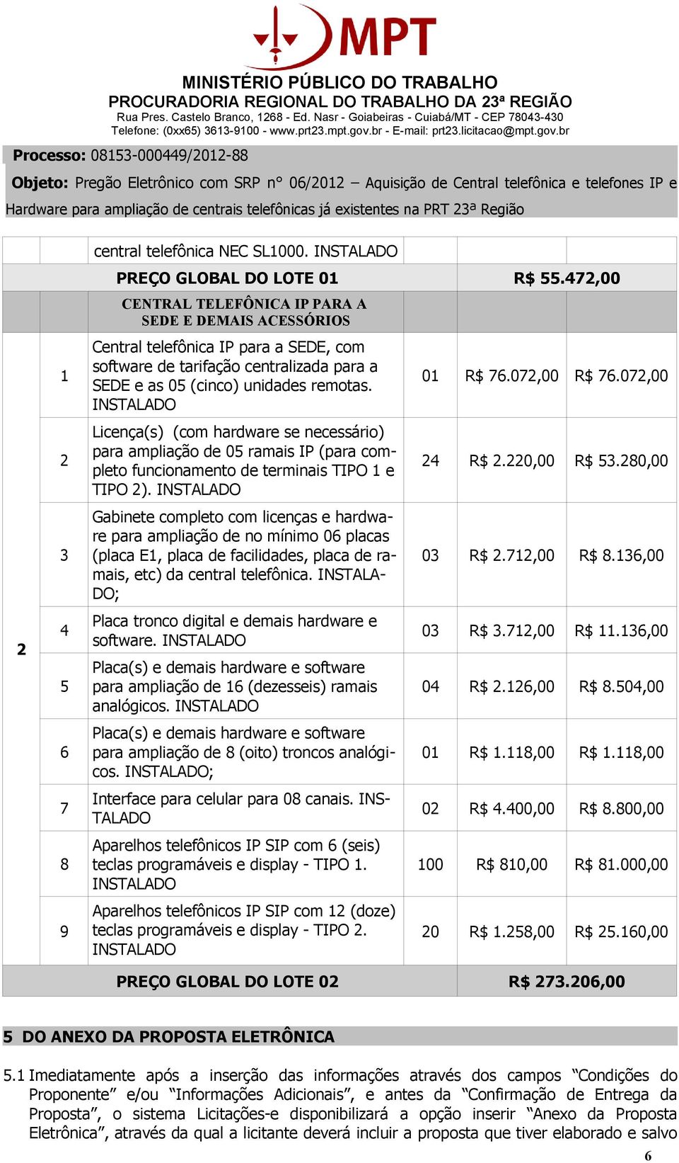 INSTALADO Licença(s) (com hardware se necessário) para ampliação de 05 ramais IP (para completo funcionamento de terminais TIPO 1 e TIPO 2).