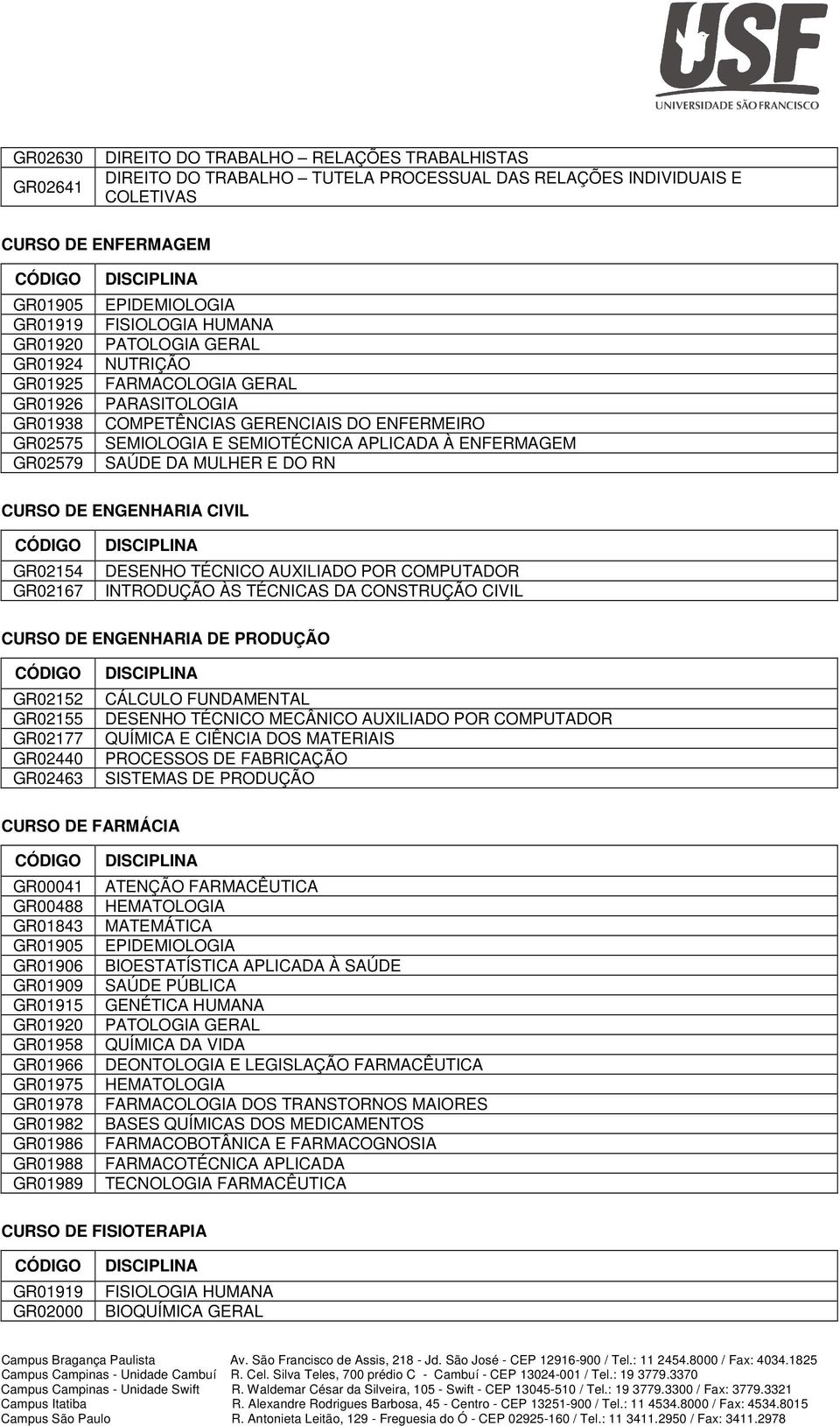 DA MULHER E DO RN CURSO DE ENGENHARIA CIVIL GR02154 GR02167 DESENHO TÉCNICO AUXILIADO POR COMPUTADOR INTRODUÇÃO ÀS TÉCNICAS DA CONSTRUÇÃO CIVIL CURSO DE ENGENHARIA DE PRODUÇÃO GR02152 GR02155 GR02177