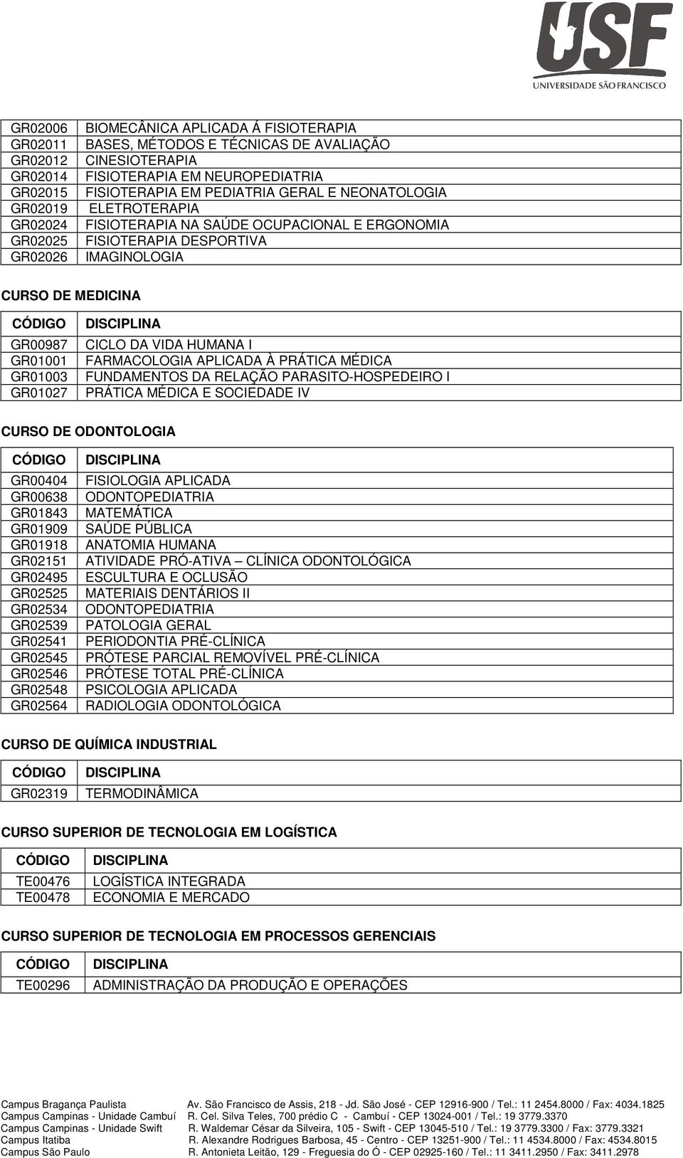 DA VIDA HUMANA I FARMACOLOGIA APLICADA À PRÁTICA MÉDICA FUNDAMENTOS DA RELAÇÃO PARASITO-HOSPEDEIRO I PRÁTICA MÉDICA E SOCIEDADE IV CURSO DE ODONTOLOGIA GR00404 GR00638 GR01843 GR01909 GR01918 GR02151