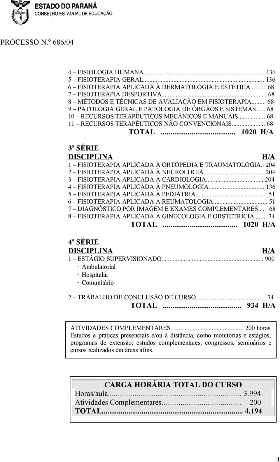 .. 1020 H/A 3ª SÉRIE 1 FISIOTERAPIA APLICADA À ORTOPEDIA E TRAUMATOLOGIA.. 204 2 FISIOTERAPIA APLICADA À NEUROLOGIA... 204 3 FISIOTERAPIA APLICADA À CARDIOLOGIA.