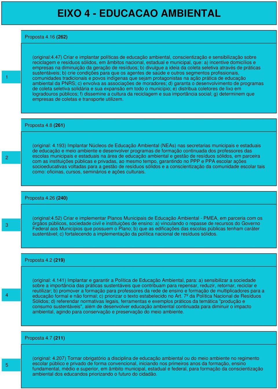 empresas na diminuição da geração de resíduos; b) divulgue a ideia da coleta seletiva através de práticas sustentáveis; b) crie condições para que os agentes de saúde e outros segmentos