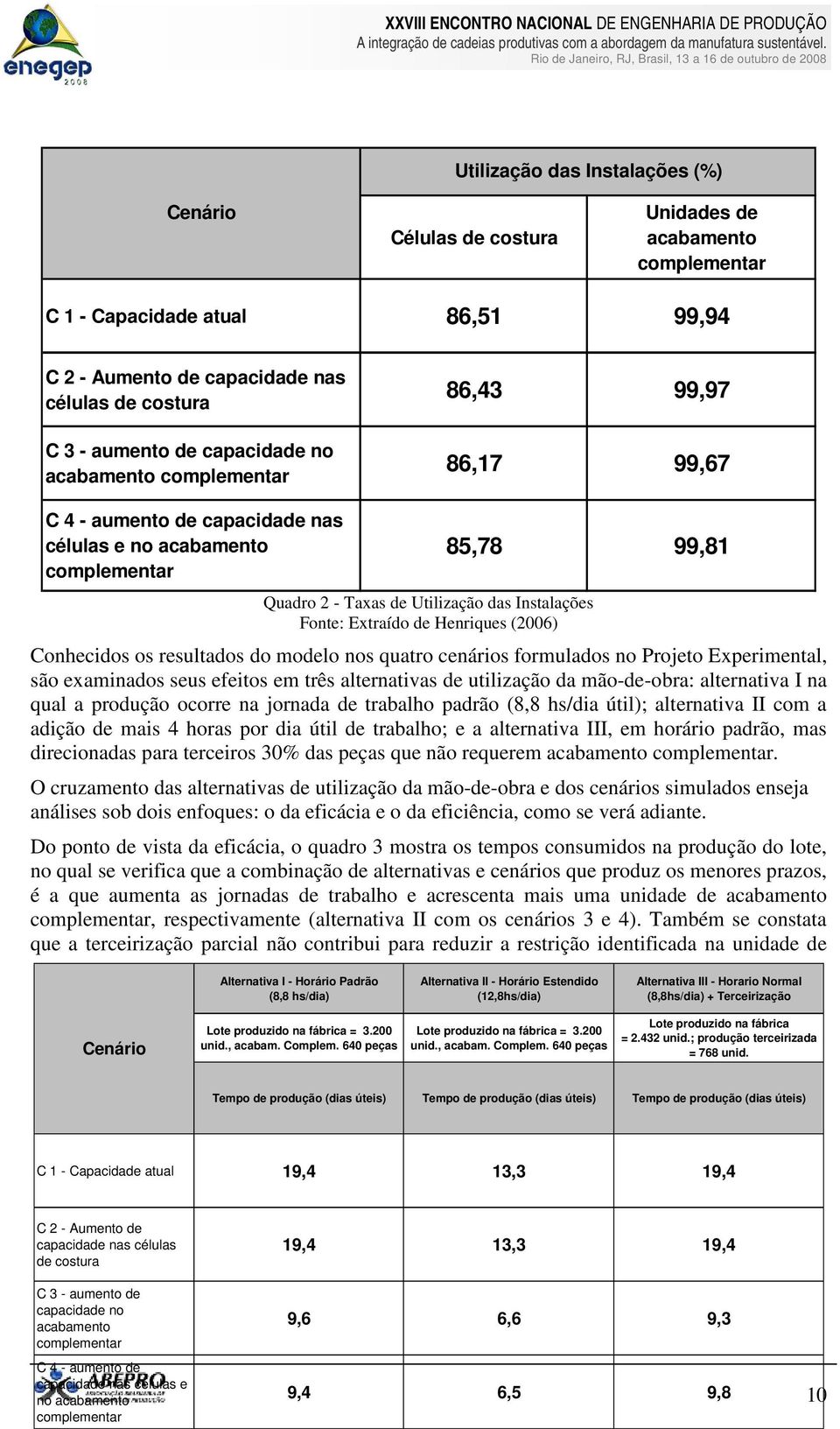 Extraído de Henriques (2006) Conhecidos os resultados do modelo nos quatro cenários formulados no Projeto Experimental, são examinados seus efeitos em três alternativas de utilização da mão-de-obra: