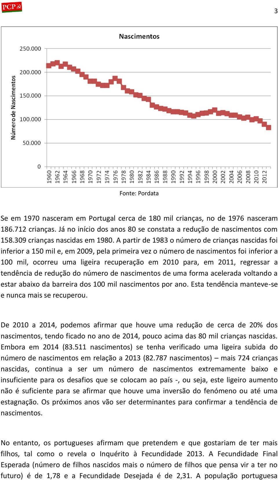 A partir de 1983 o número de crianças nascidas foi inferior a 150 mil e, em 2009, pela primeira vez o número de nascimentos foi inferior a 100 mil, ocorreu uma ligeira recuperação em 2010 para, em