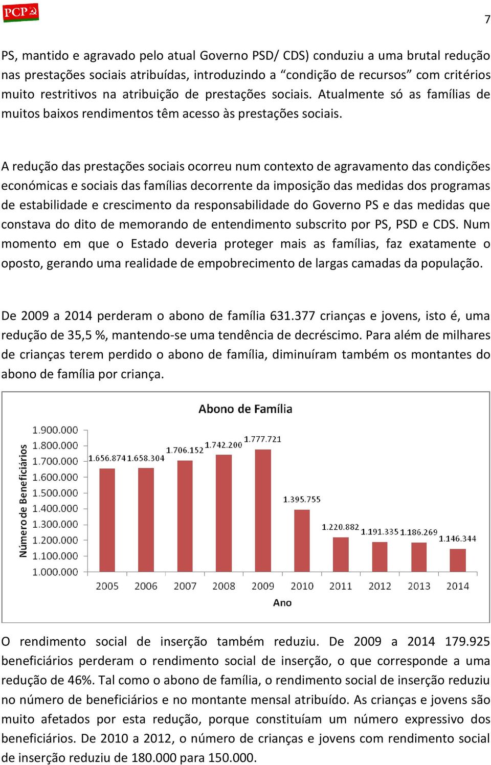 A redução das prestações sociais ocorreu num contexto de agravamento das condições económicas e sociais das famílias decorrente da imposição das medidas dos programas de estabilidade e crescimento da