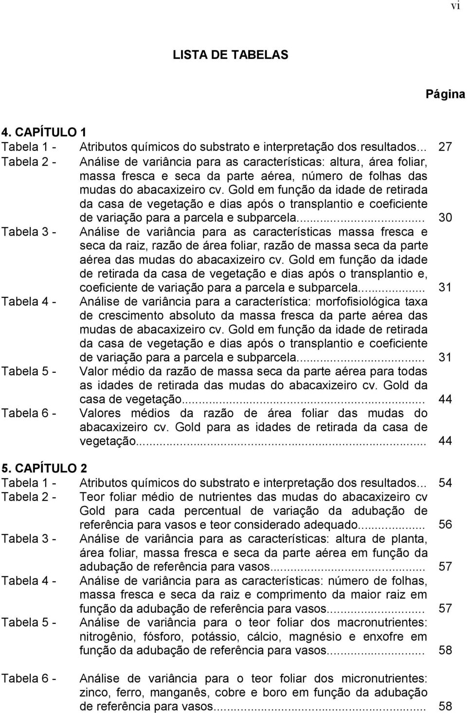 Gold em função d idde de retird d cs de vegetção e dis pós o trnsplntio e coeficiente de vrição pr prcel e subprcel.