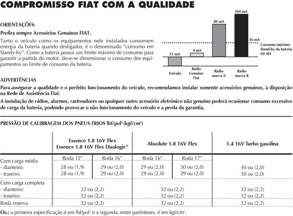 Como a bateria possui um limite máximo de consumo para garantir a partida do motor, deve-se dimensionar o consumo dos equipamentos ao limite de consumo da bateria.