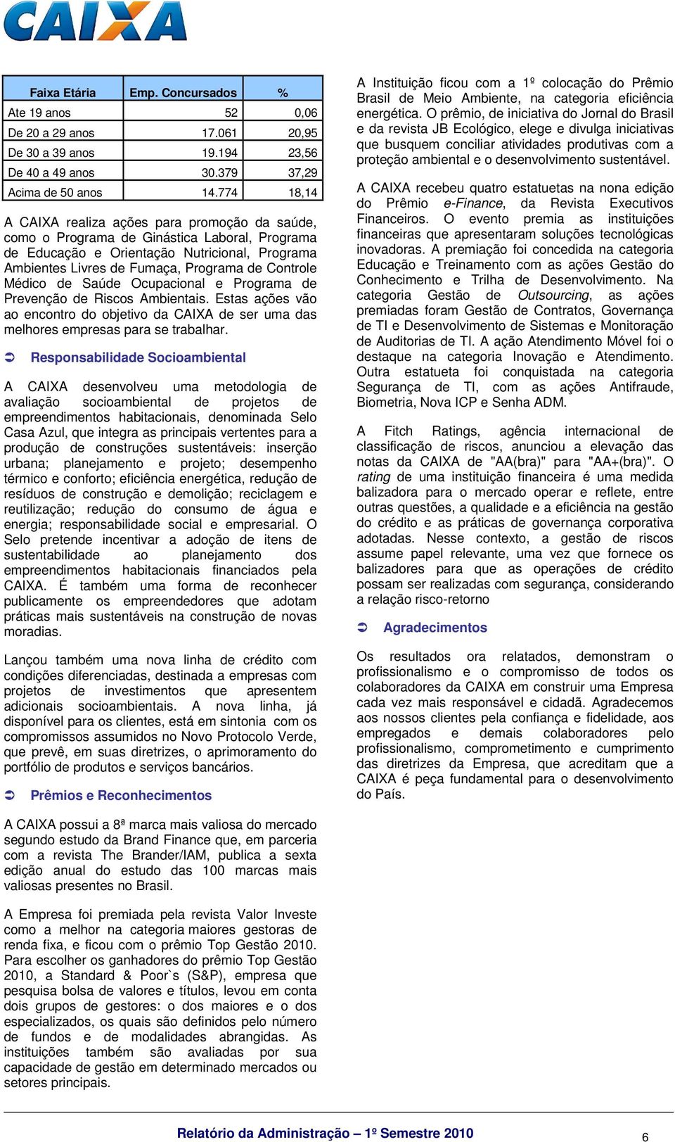 Médico de Saúde Ocupacional e Programa de Prevenção de Riscos Ambientais. Estas ações vão ao encontro do objetivo da CAIXA de ser uma das melhores empresas para se trabalhar.