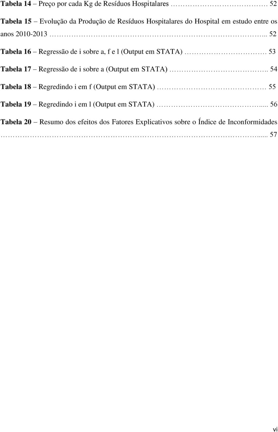 .. 52 Tabela 16 Regressão de i sobre a, f e l (Output em STATA). 53 Tabela 17 Regressão de i sobre a (Output em STATA).