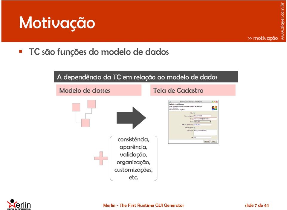 Tela de Cadastro consistência, aparência, validação, organização,