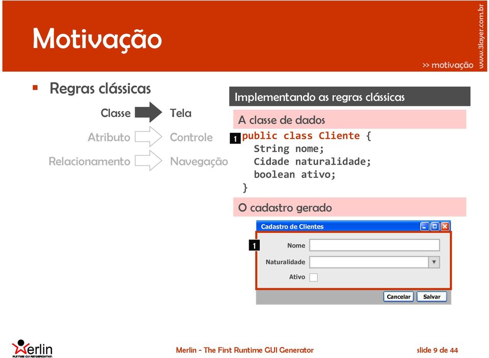 Cidade naturalidade; boolean ativo; } O cadastro gerado >> motivação Cadastro de Clientes