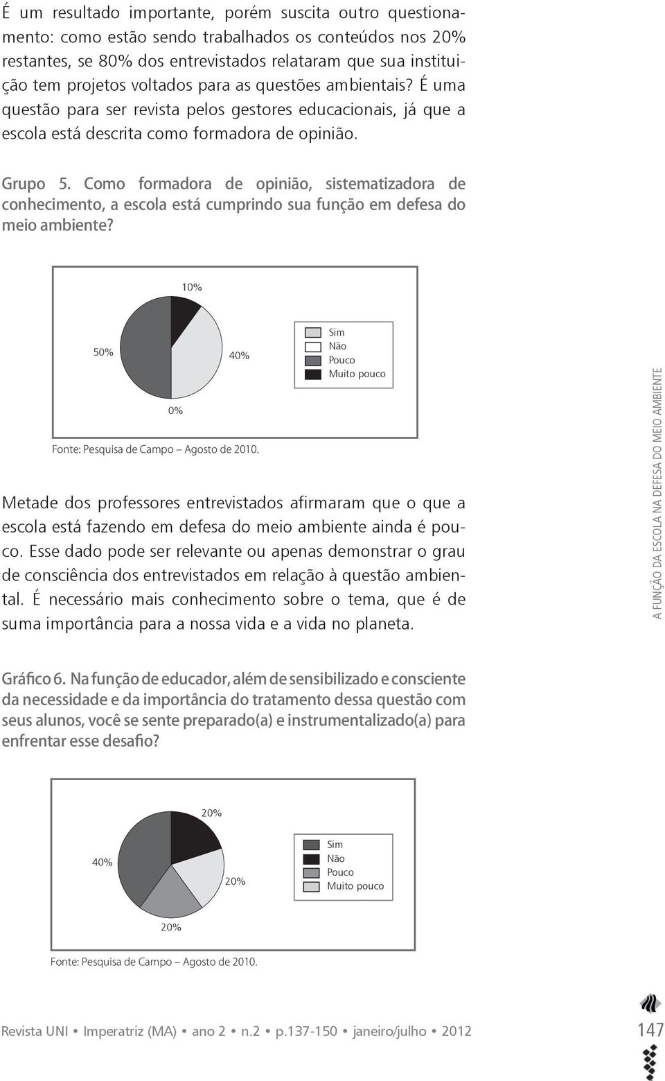 10% 50% 40% 0% Sim Não Pouco Muito pouco Metade dos professores entrevistados afirmaram que o que a escola está fazendo em defesa do meio ambiente ainda é pouco.