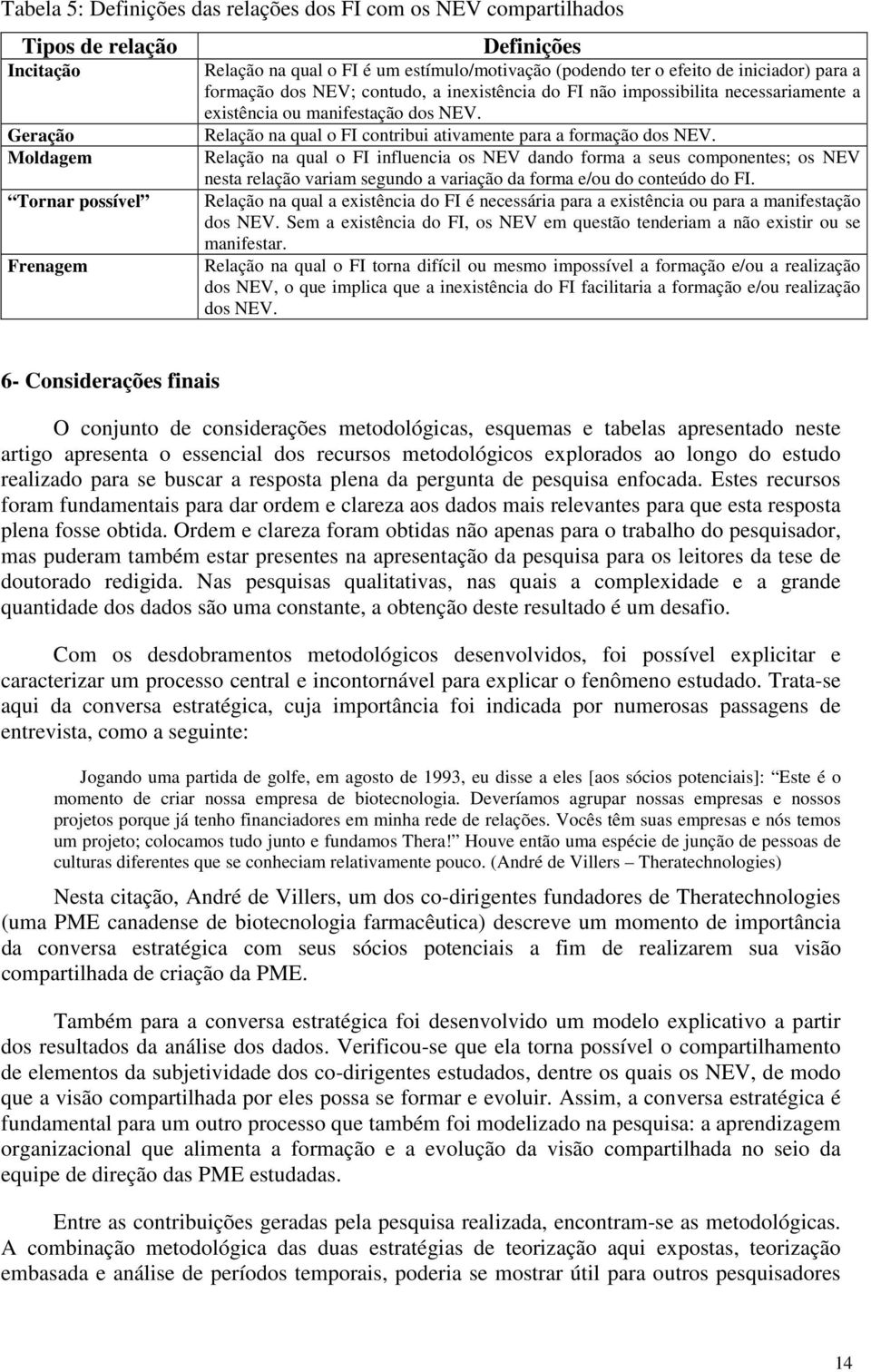 Relação na qual o FI contribui ativamente para a formação dos NEV.