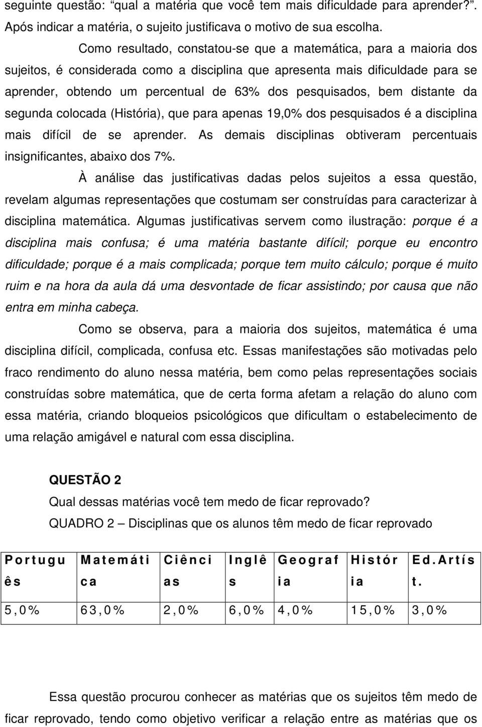 pesquisados, bem distante da segunda colocada (História), que para apenas 19,0% dos pesquisados é a disciplina mais difícil de se aprender.