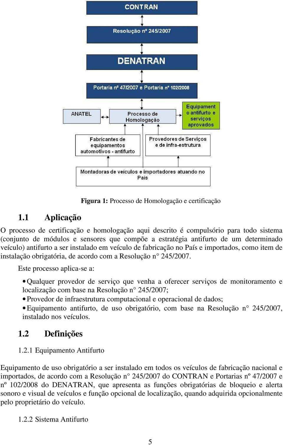 Este processo aplica-se a: Qualquer provedor de serviço que venha a oferecer serviços de monitoramento e localização com base na Resolução n 245/2007; Provedor de infraestrutura computacional e