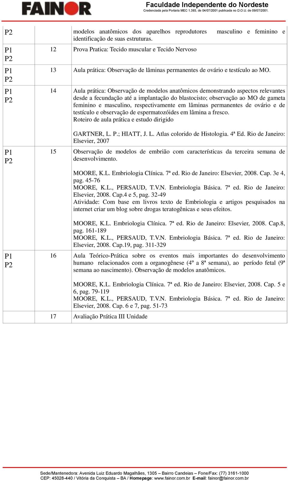 14 Aula prática: Observaçã de mdels anatômics demnstrand aspects relevantes desde a fecundaçã até a implantaçã d blastcist; bservaçã a MO de gameta feminin e masculin, respectivamente em lâminas