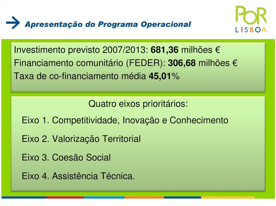 média 45,01% Quatro eixos prioritários: Eixo 1.