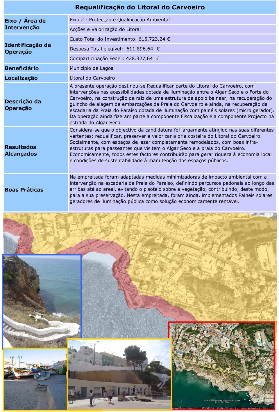 327,64 Município de Lagoa Litoral do Carvoeiro A presente operação destinou-se Requalificar parte do Litoral do Carvoeiro, com intervenções nas acessibilidades dotada de iluminação entre o Algar Seco