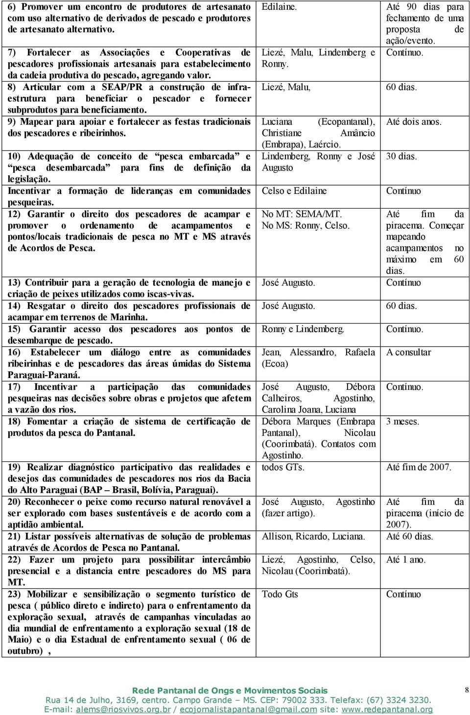 8) Articular com a SEAP/PR a construção de infraestrutura para beneficiar o pescador e fornecer subprodutos para beneficiamento.