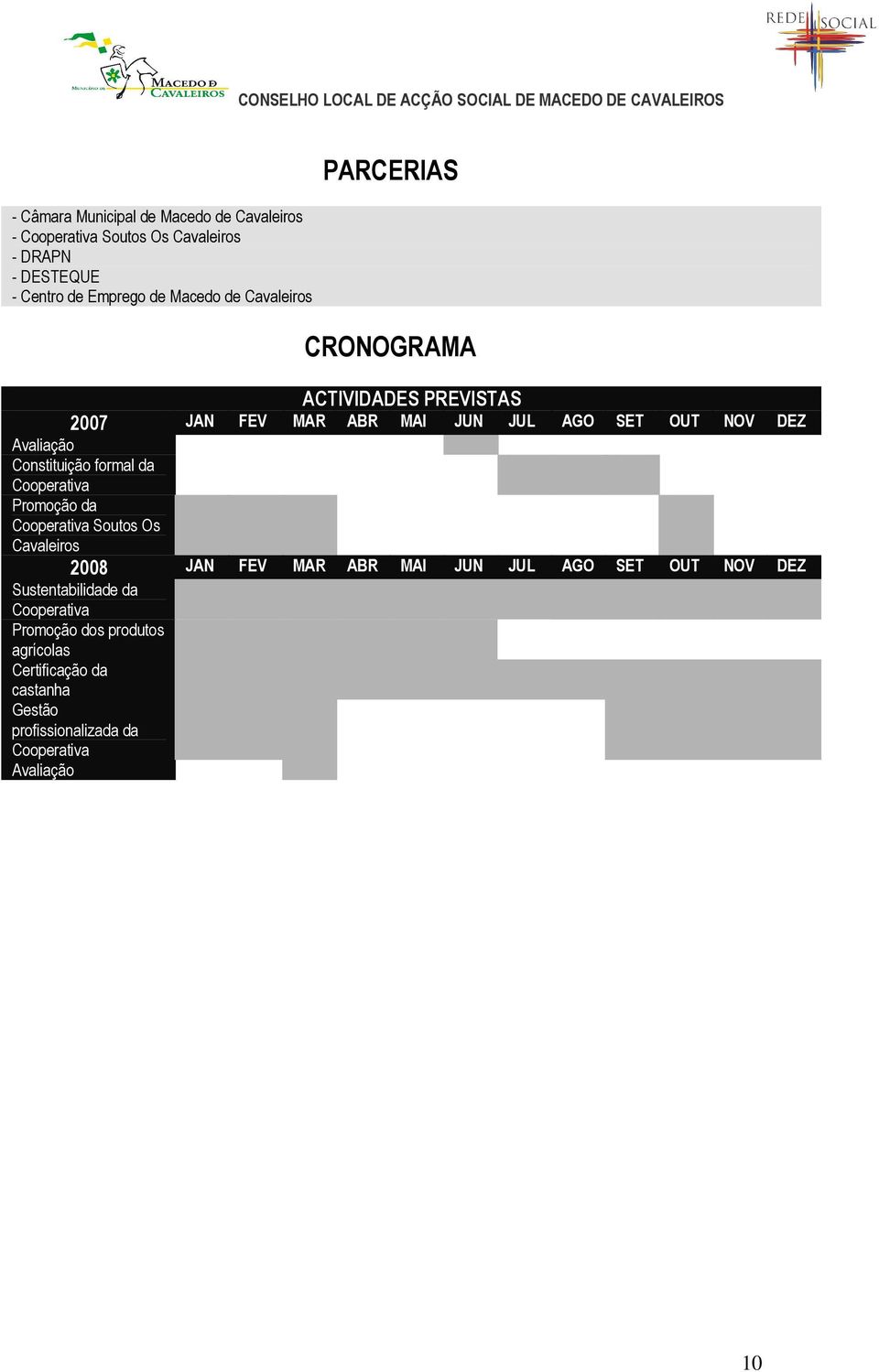 Constituição formal da Cooperativa Promoção da Cooperativa Soutos Os Cavaleiros 2008 JAN FEV MAR ABR MAI JUN JUL AGO SET OUT