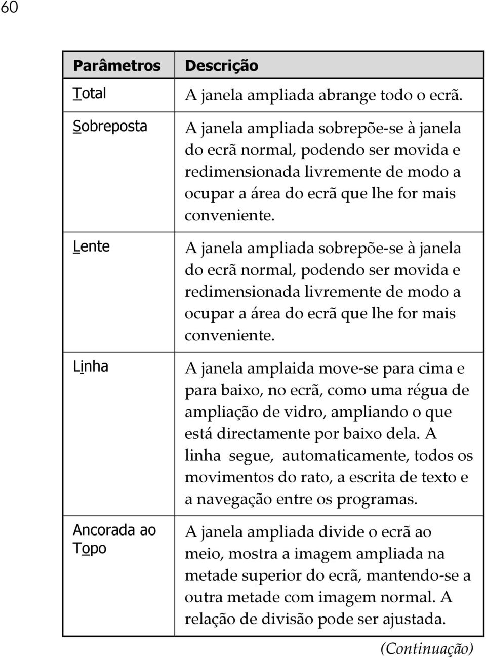 A janela amplaida move-se para cima e para baixo, no ecrã, como uma régua de ampliação de vidro, ampliando o que está directamente por baixo dela.