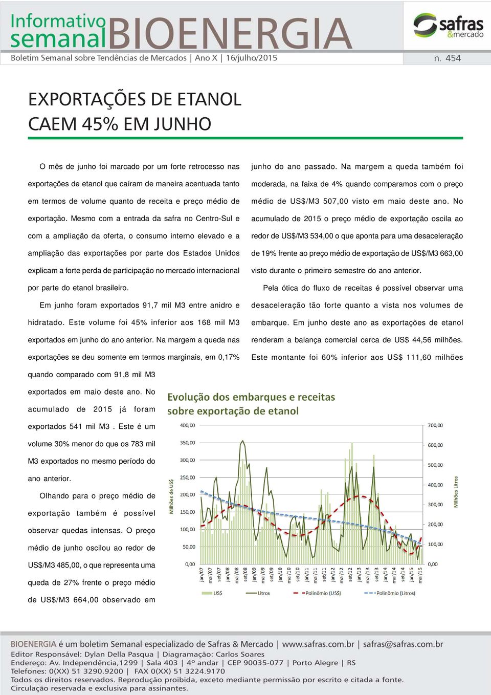 preço médio de exportação.