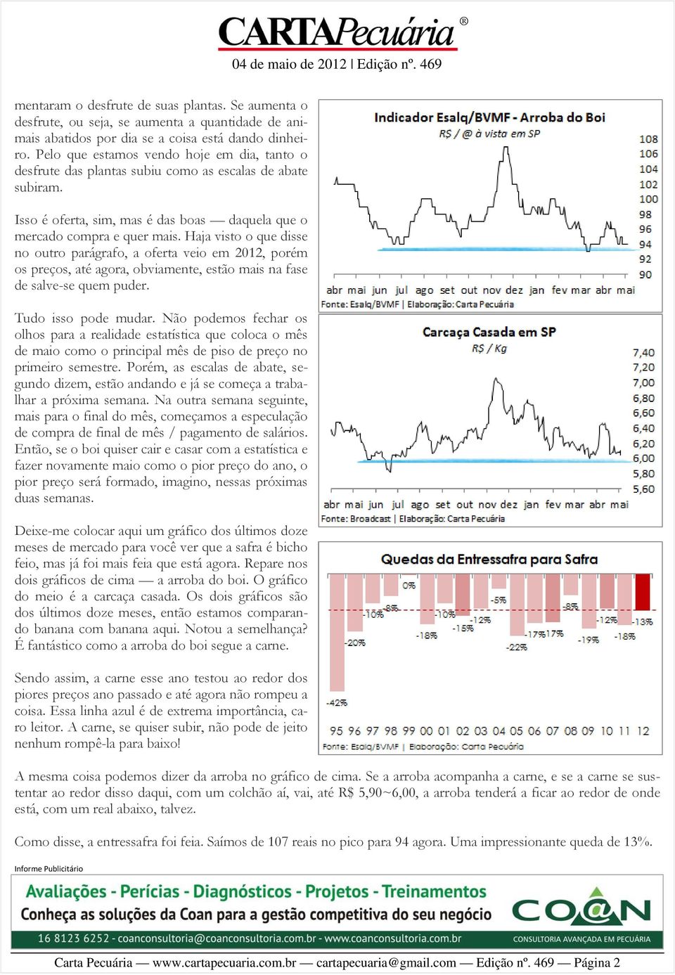 Haja visto o que disse no outro parágrafo, a oferta veio em 2012, porém os preços, até agora, obviamente, estão mais na fase de salve-se quem puder. Tudo isso pode mudar.