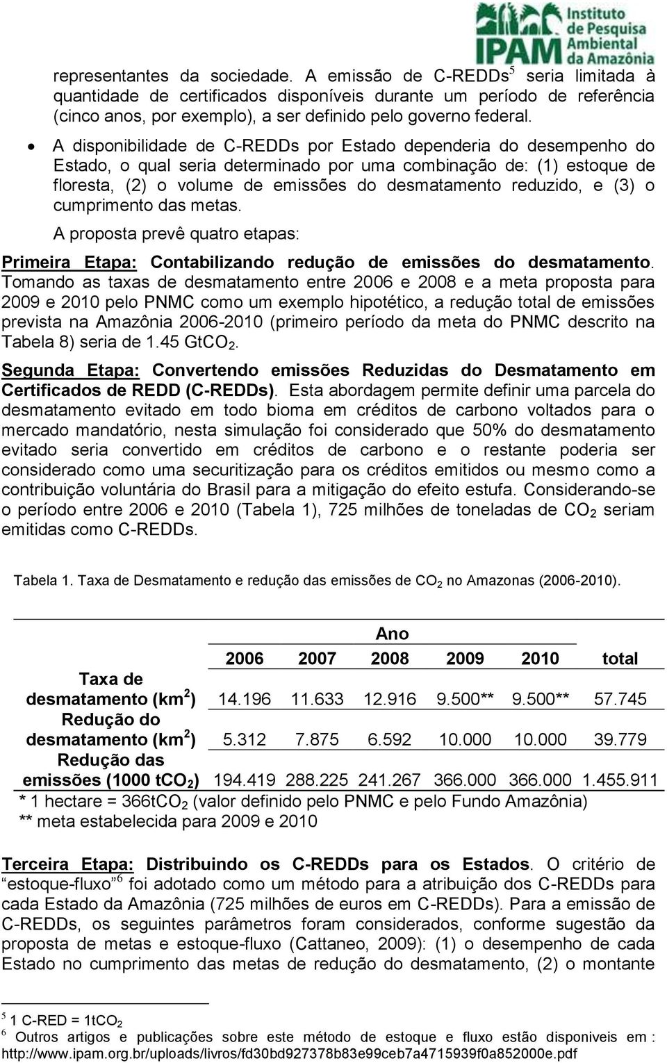 A disponibilidade de C-REDDs por Estado dependeria do desempenho do Estado, o qual seria determinado por uma combinação de: (1) estoque de floresta, (2) o volume de emissões do desmatamento reduzido,