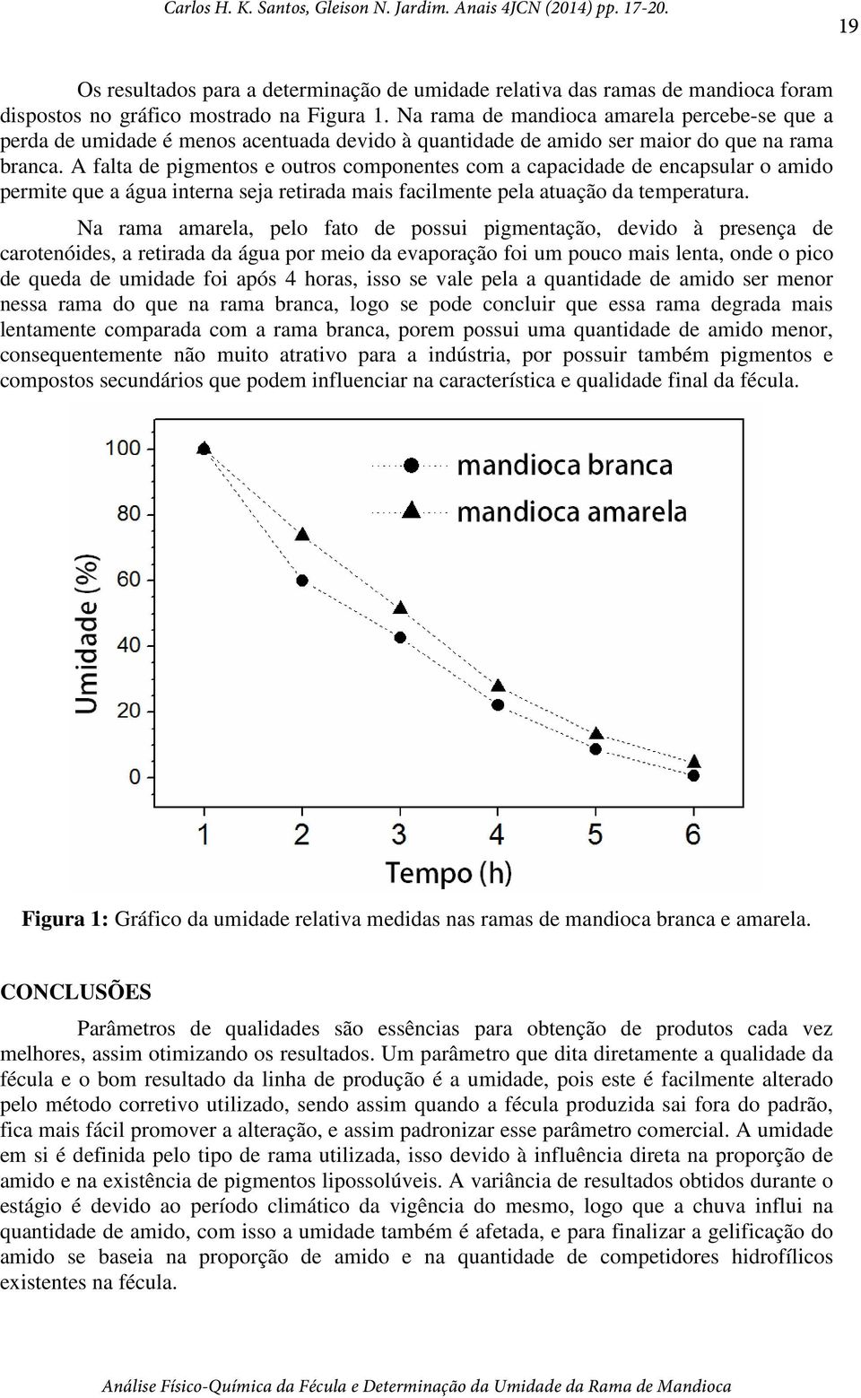 A falta de pigmentos e outros componentes com a capacidade de encapsular o amido permite que a água interna seja retirada mais facilmente pela atuação da temperatura.