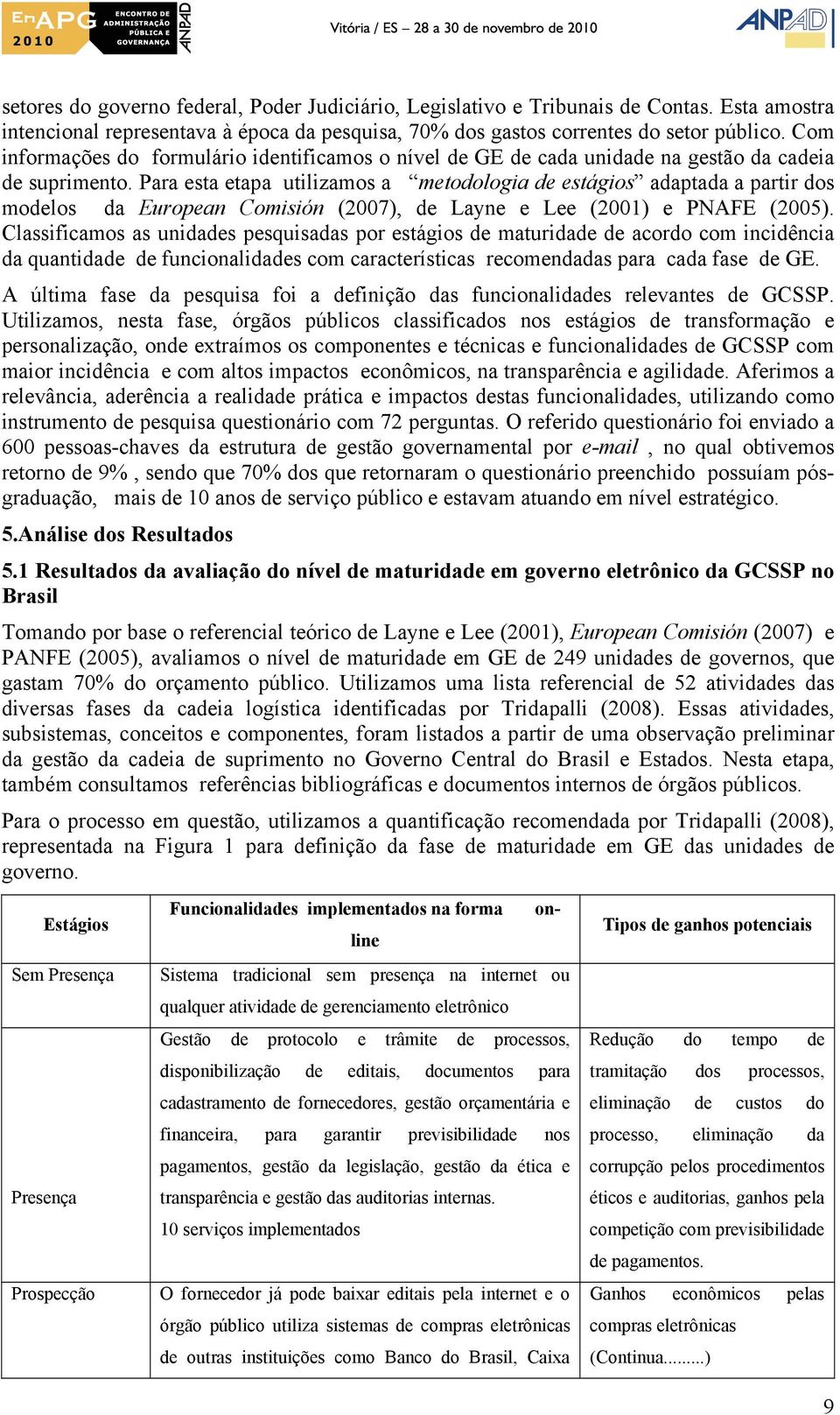 Para esta etapa utilizamos a metodologia de estágios adaptada a partir dos modelos da European Comisión (2007), de Layne e Lee (2001) e PNAFE (2005).