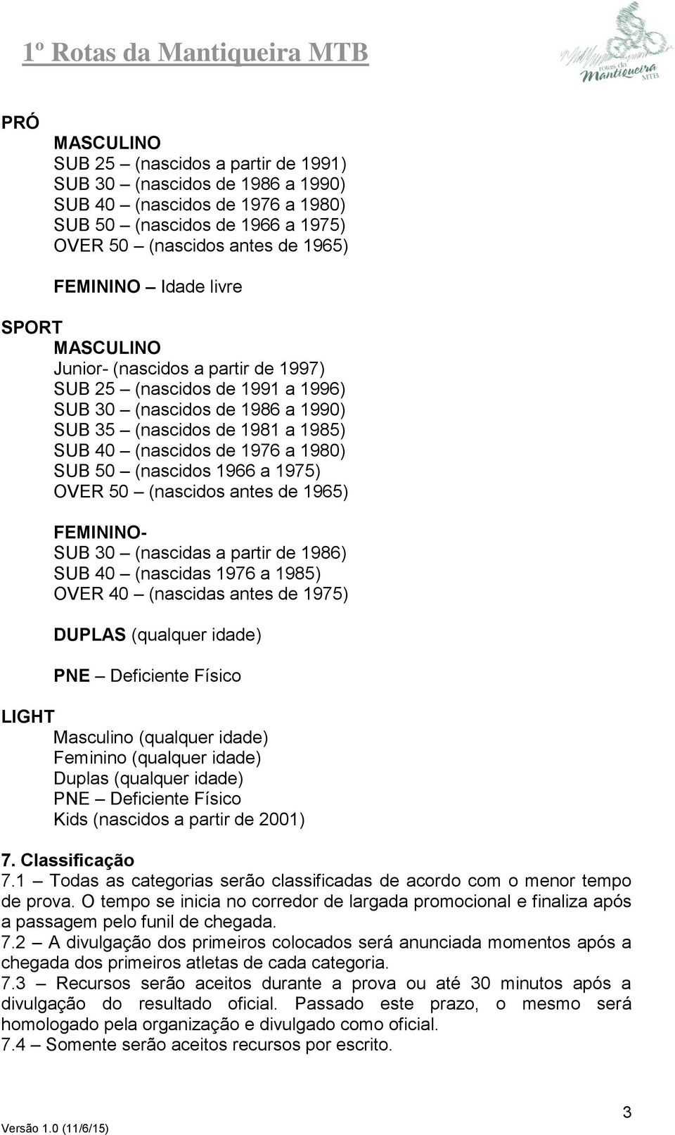 (nascidos 1966 a 1975) OVER 50 (nascidos antes de 1965) FEMININO- SUB 30 (nascidas a partir de 1986) SUB 40 (nascidas 1976 a 1985) OVER 40 (nascidas antes de 1975) DUPLAS (qualquer idade) PNE