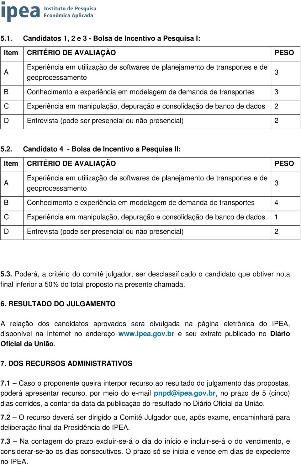 2. Candidato 4 - Bolsa de Incentivo a Pesquisa II: Item CRITÉRIO DE AVALIAÇÃO PESO A Experiência em utilização de softwares de planejamento de transportes e de geoprocessamento 3 B Conhecimento e