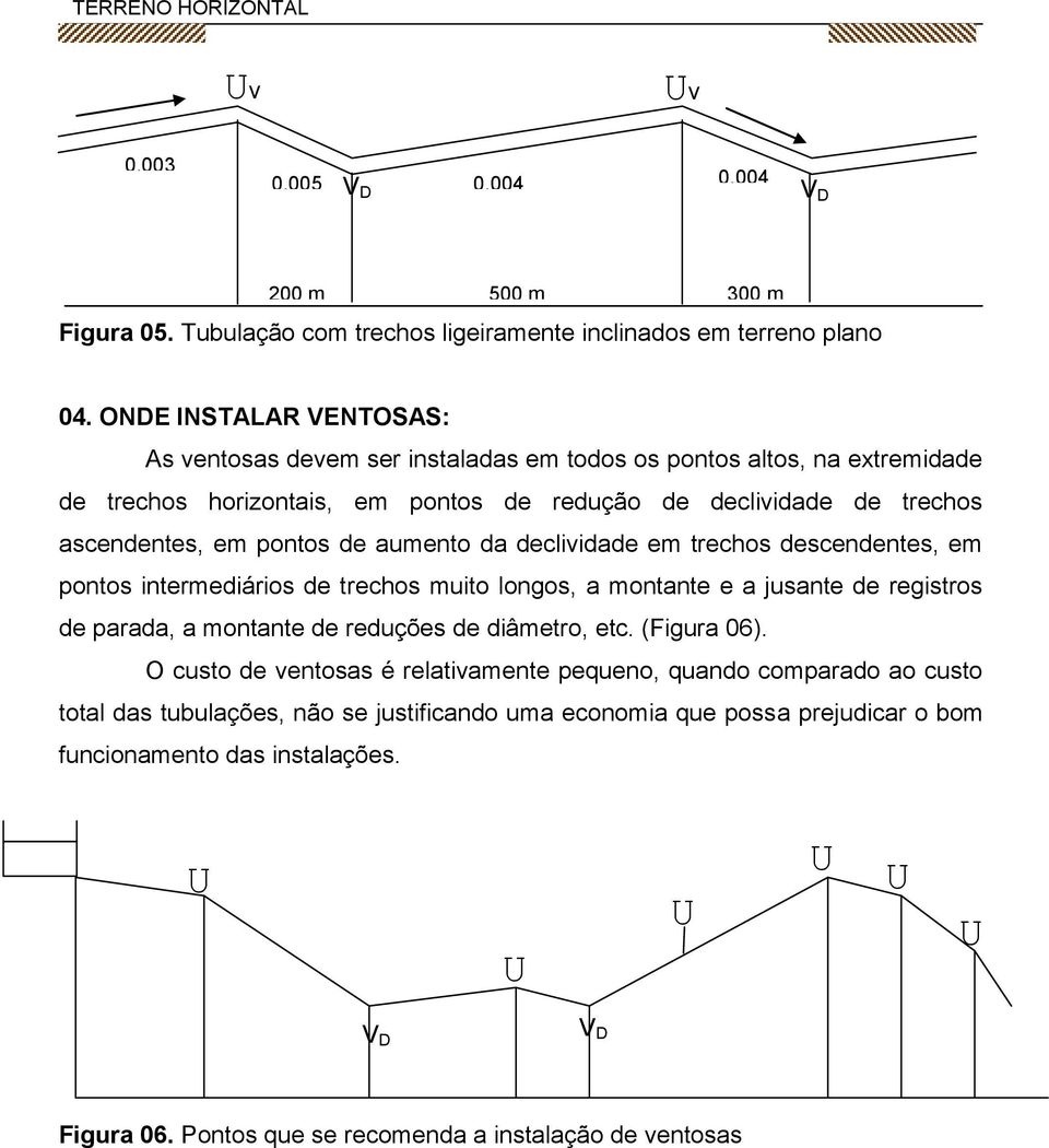 aumento da declividade em trechos descendentes, em pontos intermediários de trechos muito longos, a montante e a jusante de registros de parada, a montante de reduções de diâmetro, etc.