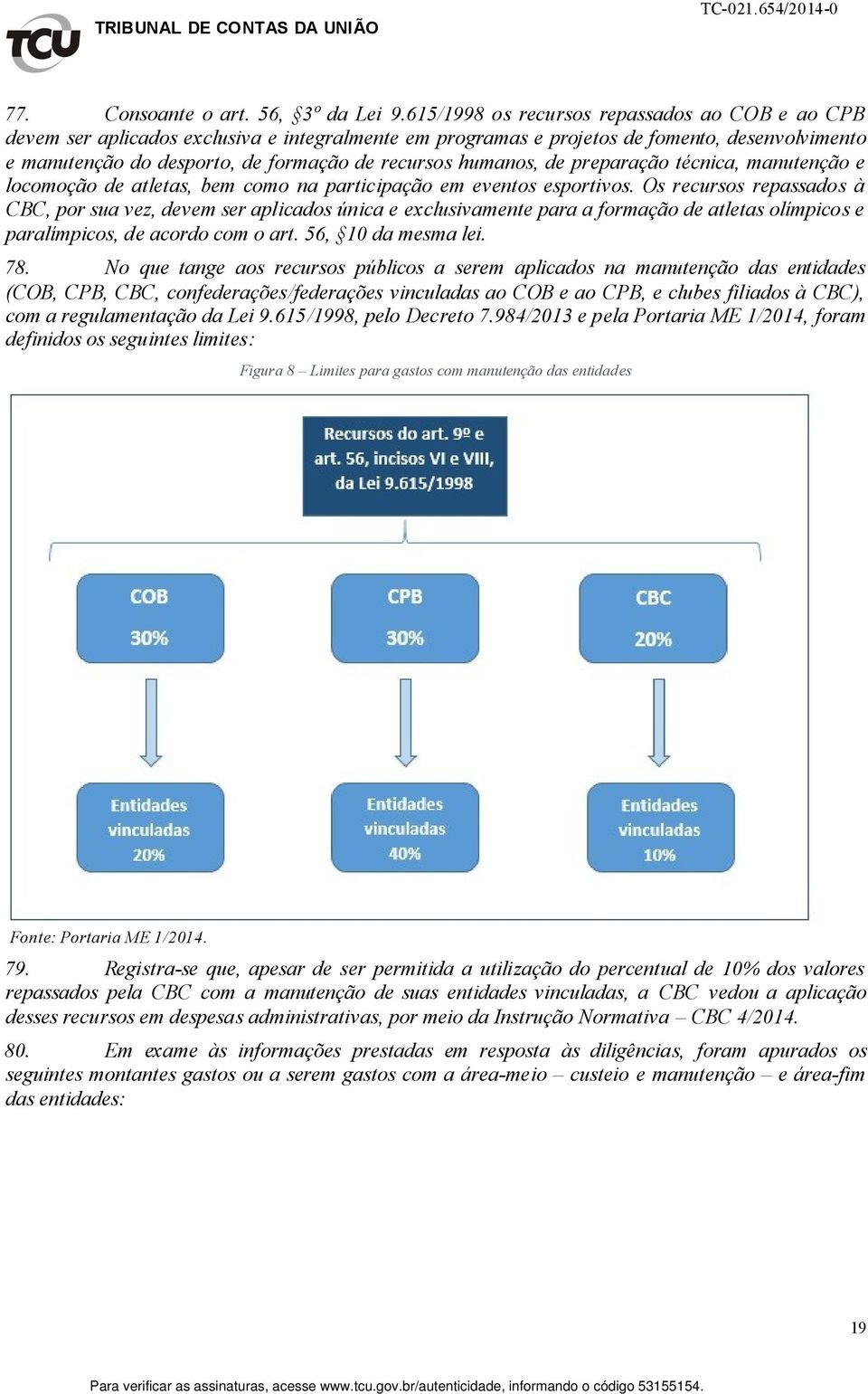 humanos, de preparação técnica, manutenção e locomoção de atletas, bem como na participação em eventos esportivos.