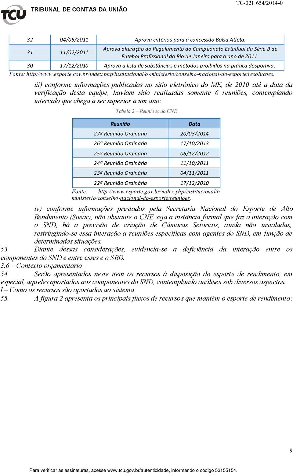 30 17/12/2010 Aprova a lista de substâncias e métodos proibidos na prática desportiva. Fonte: http://www.esporte.gov.br/index.php/institucional/o-ministerio/conselho-nacional-do-esporte/resolucoes.