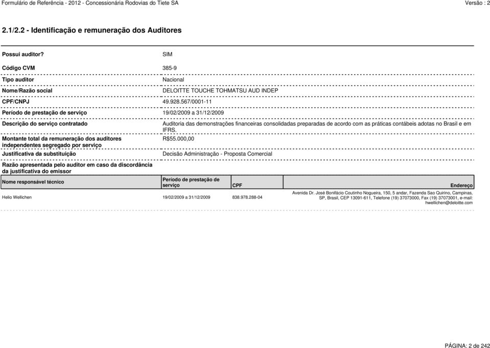 substituição Auditoria das demonstrações financeiras consolidadas preparadas de acordo com as práticas contábeis adotas no Brasil e em IFRS. R$55.