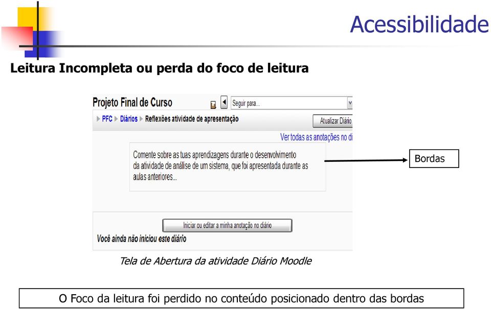 atividade Diário Moodle O Foco da leitura foi