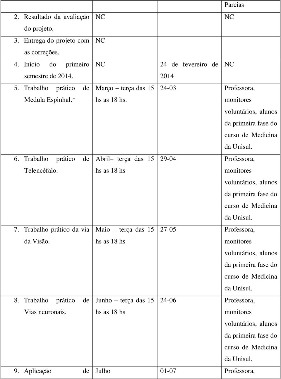 Trabalho prático de Abril terça das 15 29-04 Professora, Telencéfalo. hs as 18 hs voluntários, alunos da primeira fase do curso de Medicina da Unisul. 7. Trabalho prático da via da Visão.