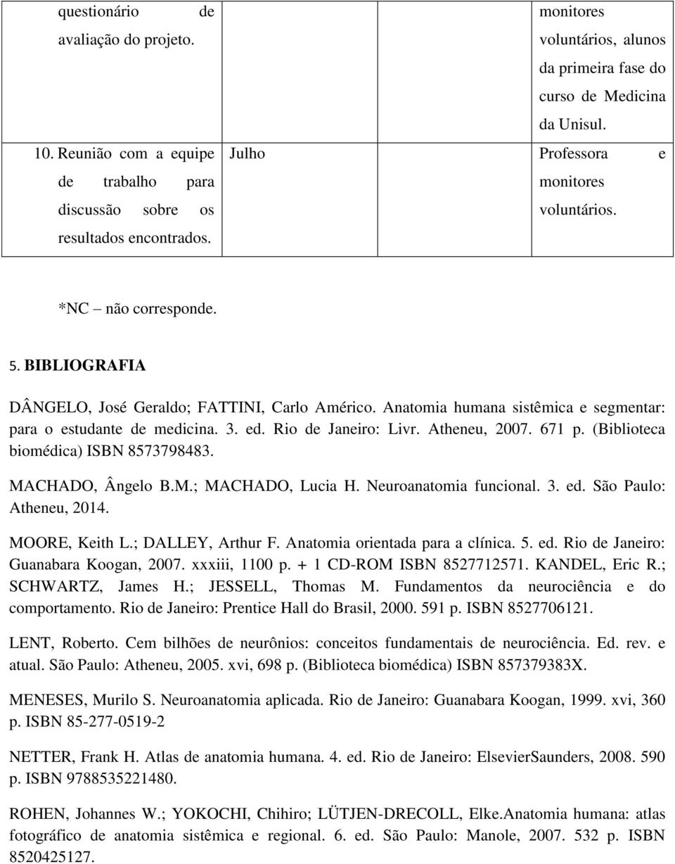 Rio de Janeiro: Livr. Atheneu, 2007. 671 p. (Biblioteca biomédica) ISBN 8573798483. MACHADO, Ângelo B.M.; MACHADO, Lucia H. Neuroanatomia funcional. 3. ed. São Paulo: Atheneu, 2014. MOORE, Keith L.