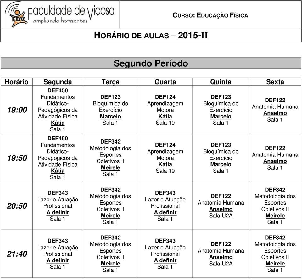 Pedagógicos da Atividade DEF124