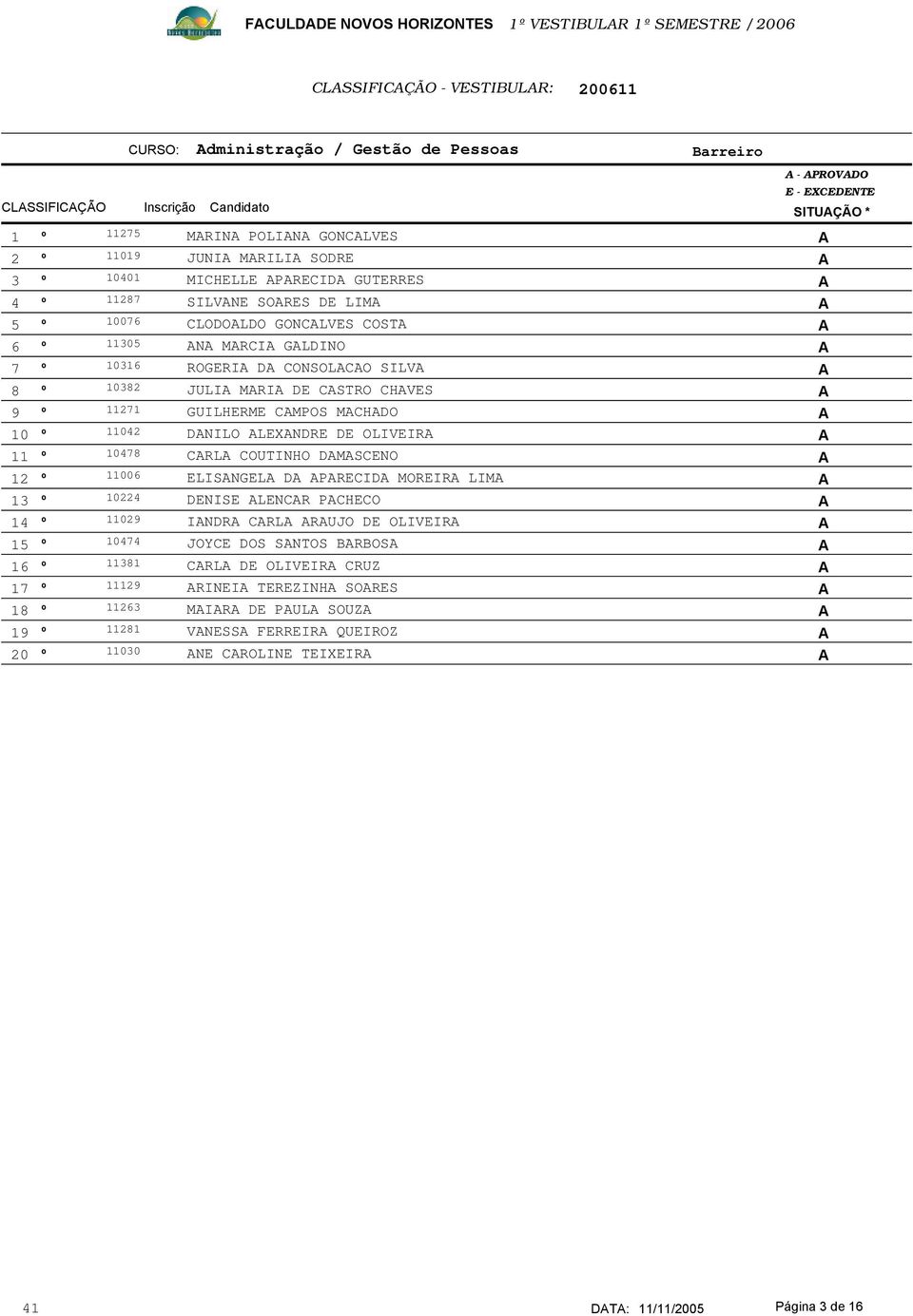 D CONSOLCO SILV 0 JULI MRI D CSTRO CHVS GUILHRM CMPOS MCHDO 0 DNILO LXNDR D OLIVIR 0 CRL COUTINHO DMSCNO 00 LISNGL D PRCID MORIR LIM 0 DNIS LNCR PCHCO