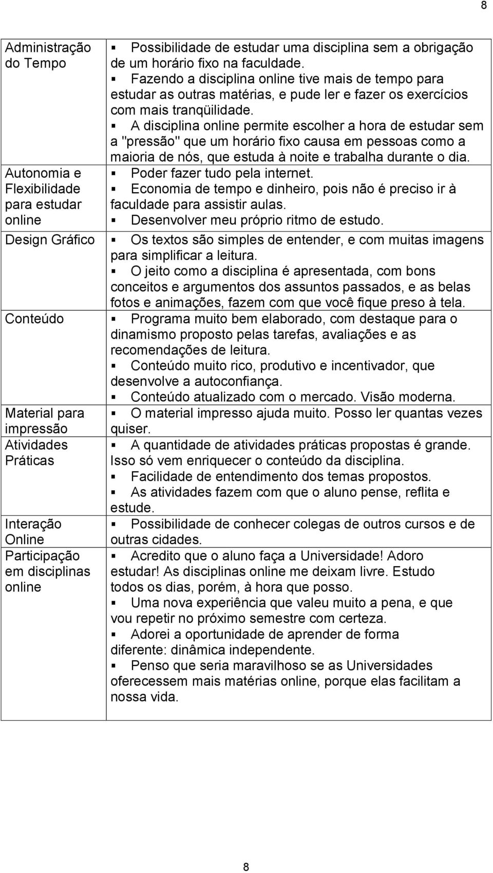 A disciplina online permite escolher a hora de estudar sem a "pressão" que um horário fixo causa em pessoas como a maioria de nós, que estuda à noite e trabalha durante o dia.