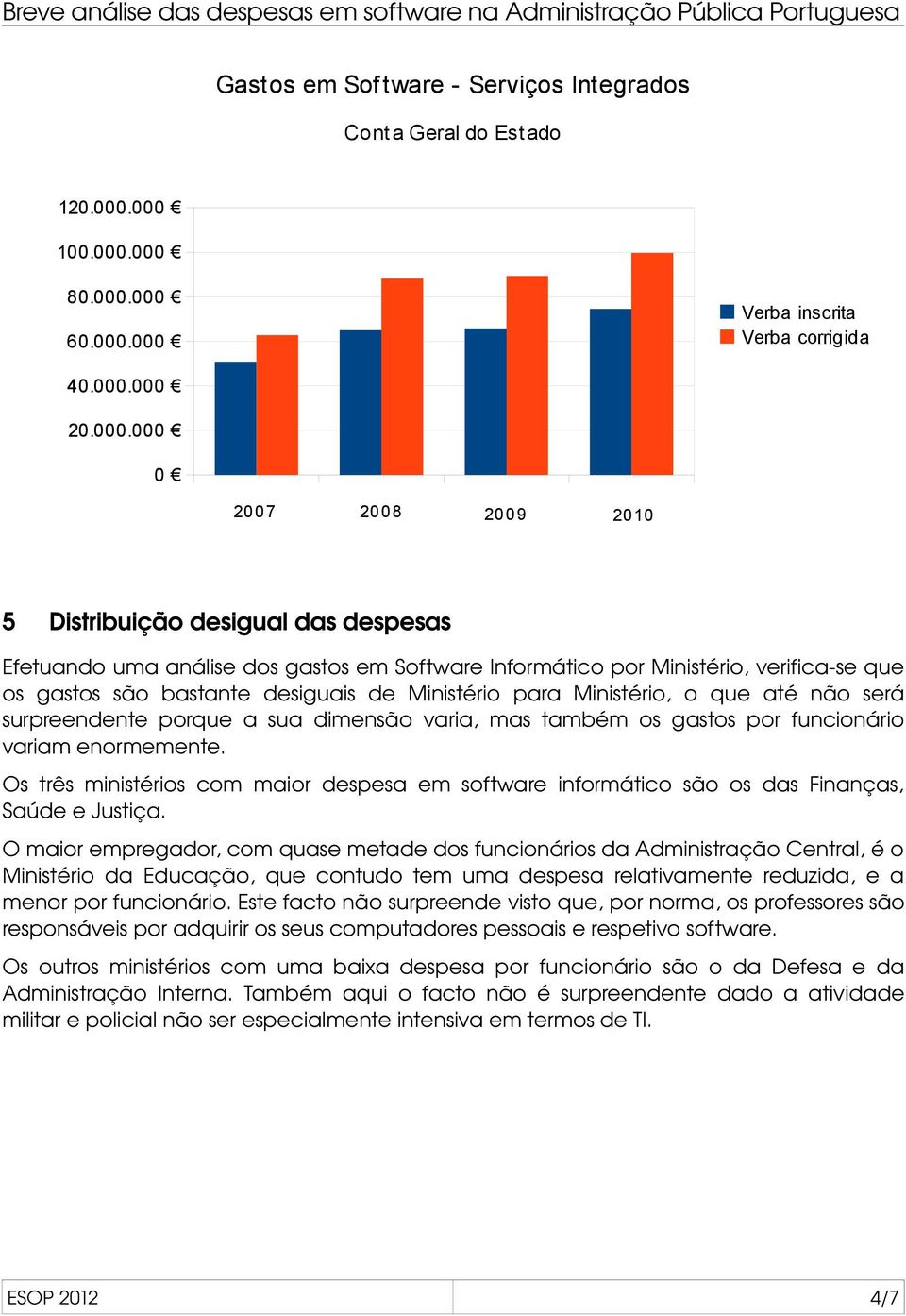 Informático por Ministério, verifica se que os gastos são bastante desiguais de Ministério para Ministério, o que até não será surpreendente porque a sua dimensão varia, mas também os gastos por