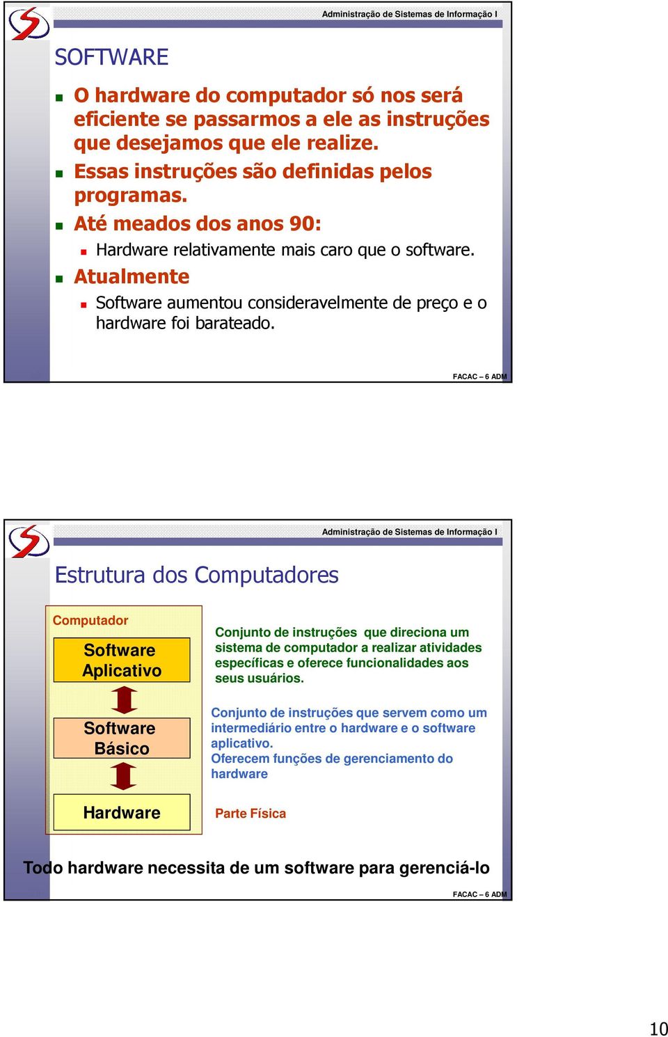 19 Estrutura dos Computadores Computador Software Aplicativo Software Básico Hardware Conjunto de instruções que direciona um sistema de computador a realizar atividades específicas e oferece