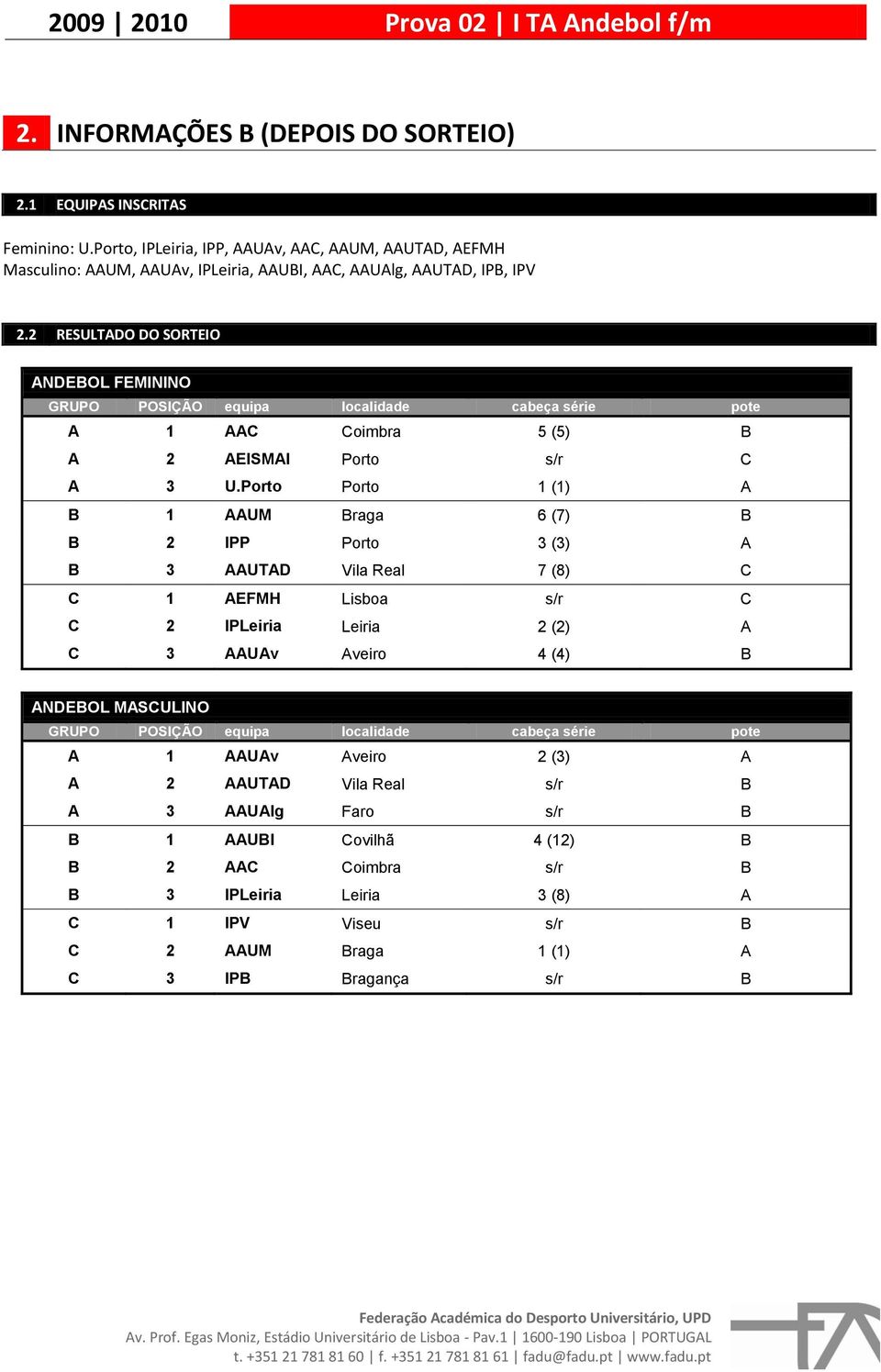 2 RESULTADO DO SORTEIO GRUPO POSIÇÃO equipa localidade cabeça série pote A 1 AAC Coimbra 5 (5) B A 2 AEISMAI Porto s/r C A 3 U.