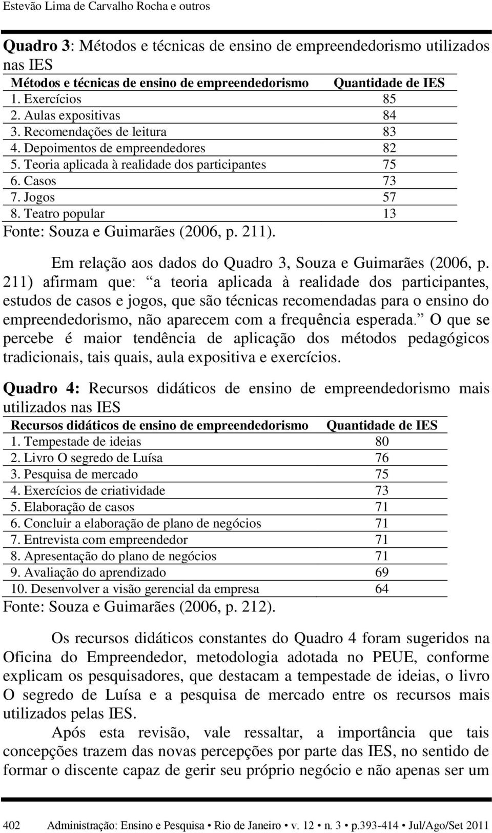 Teatro popular 13 Fonte: Souza e Guimarães (2006, p. 211). Em relação aos dados do Quadro 3, Souza e Guimarães (2006, p.