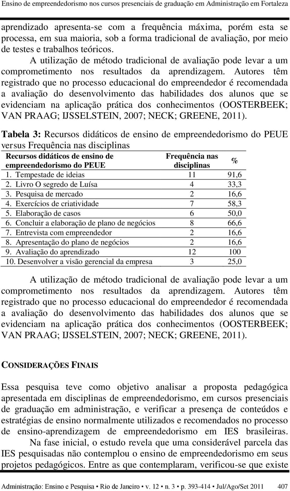 Autores têm registrado que no processo educacional do empreendedor é recomendada a avaliação do desenvolvimento das habilidades dos alunos que se evidenciam na aplicação prática dos conhecimentos