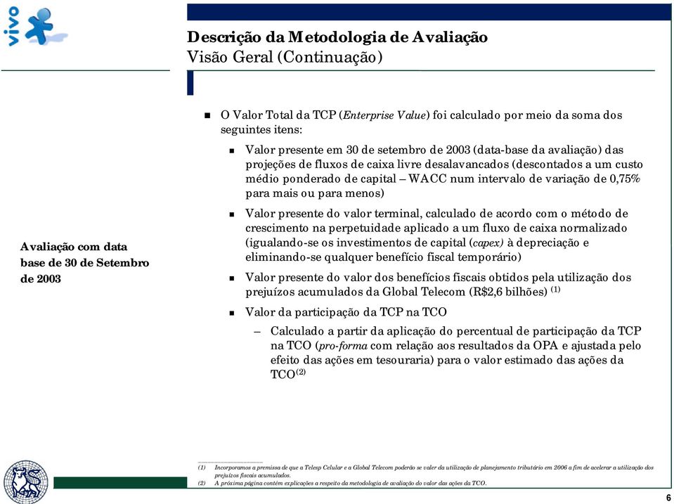 variação de,75% para mais ou para menos) Valor presente do valor terminal, calculado de acordo com o método de crescimento na perpetuidade aplicado a um fluxo de caixa normalizado (igualando-se os