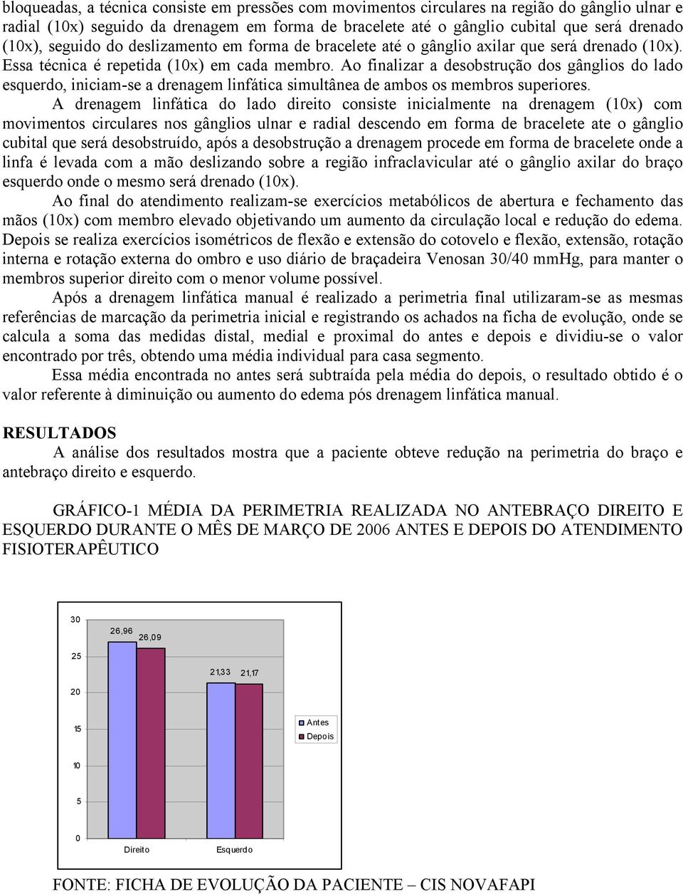 Ao finalizar a desobstrução dos gânglios do lado esquerdo, iniciam-se a drenagem linfática simultânea de ambos os membros superiores.